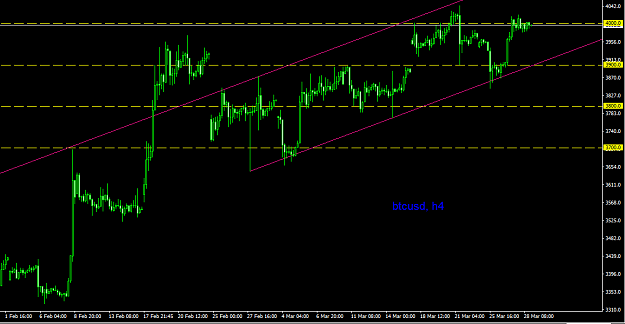 Click to Enlarge

Name: btc.png
Size: 28 KB