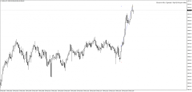 Click to Enlarge

Name: US30-29.3.19-gains.png
Size: 50 KB