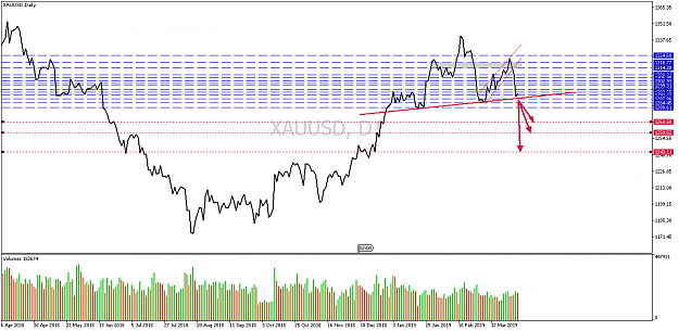 Click to Enlarge

Name: xauusd-d1-pepperstone-group-limited-2.png
Size: 42 KB