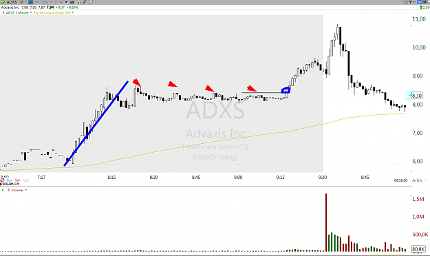 Click to Enlarge

Name: Screenshot_adxs.png
Size: 63 KB