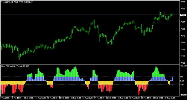 Click to Enlarge

Name: AUDJPYH1.png
Size: 24 KB
