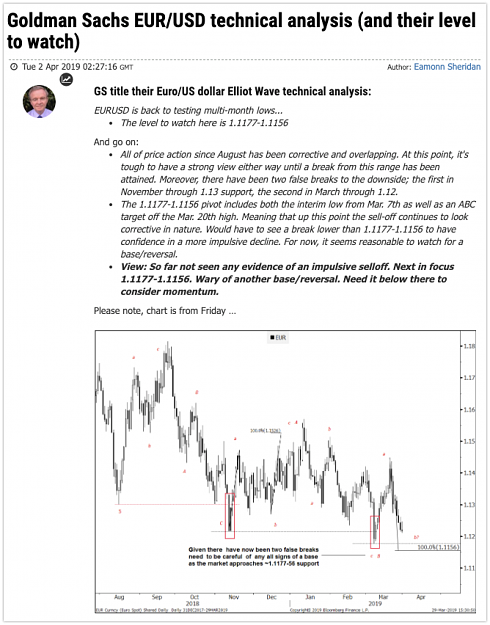 Click to Enlarge

Name: 2019-04-02 11-56-39 - Forexlive | Forex News, Technical Analysis & Trading Tools.png
Size: 565 KB
