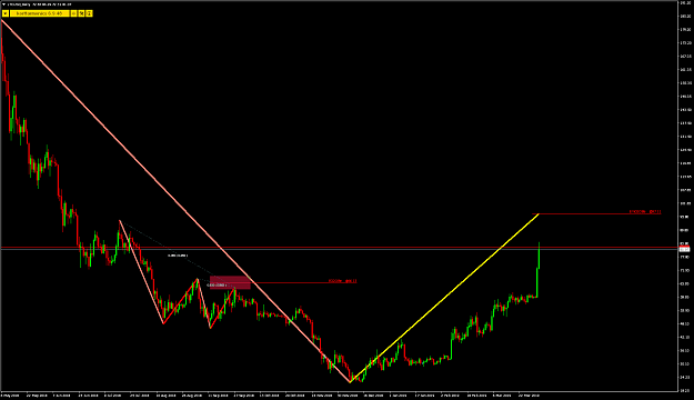 Click to Enlarge

Name: LTCUSDDaily.png
Size: 33 KB