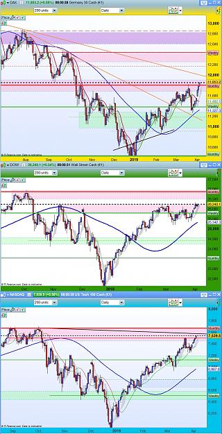Click to Enlarge

Name: MARKETS April 03 2019.JPG
Size: 320 KB