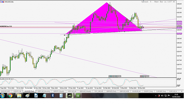 Click to Enlarge

Name: xau usd 0304.png
Size: 101 KB