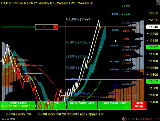 Click to Enlarge

Name: FDXM 06-19 (25 Renko) 2019_04_04 (09_21_57).png
Size: 82 KB