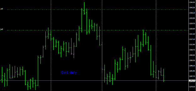 Click to Enlarge

Name: gold.png
Size: 24 KB
