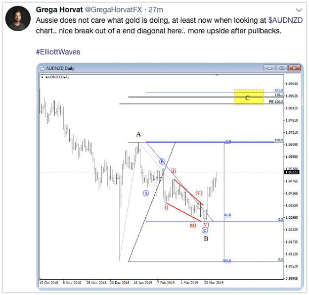 Click to Enlarge

Name: 2019-04-04 23-26-41 - (2) Twitter.png
Size: 284 KB