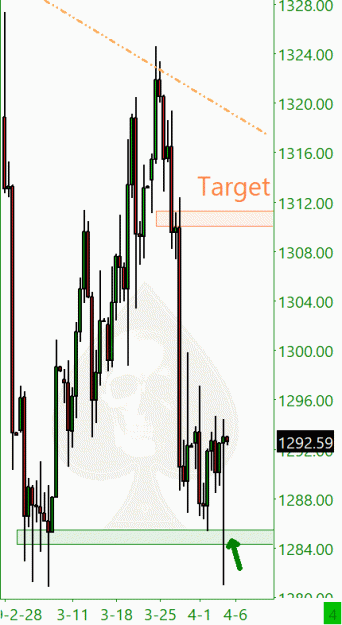Click to Enlarge

Name: gold.gif
Size: 30 KB