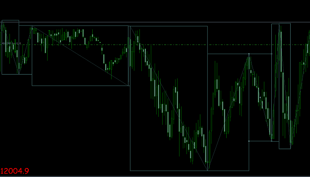 Click to Enlarge

Name: Capture  zigzag box.PNG
Size: 66 KB