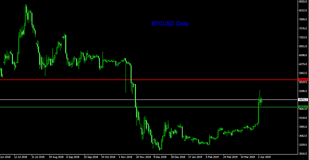 Click to Enlarge

Name: btc daily.png
Size: 24 KB