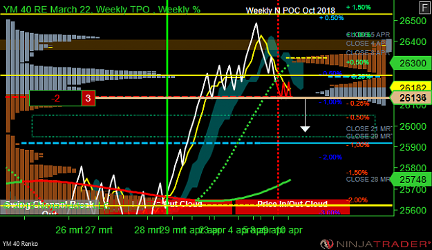 Click to Enlarge

Name: YM 06-19 (40 Renko) 2019_04_10 (16_05_18).png
Size: 61 KB