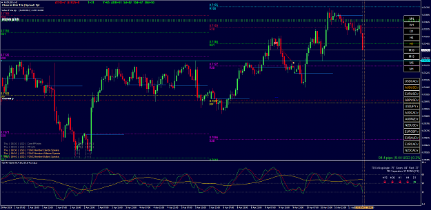Click to Enlarge

Name: T8 running AUDUSD.rH1.png
Size: 93 KB