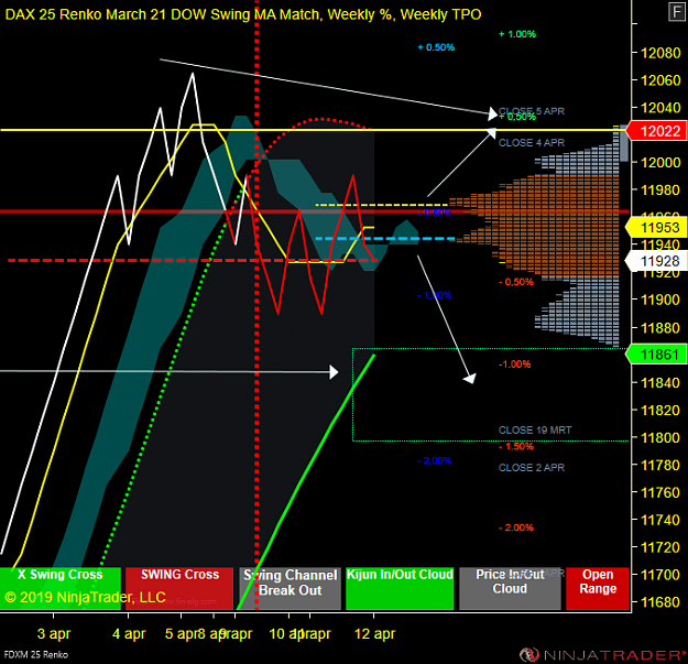Click to Enlarge

Name: FDXM 06-19 (25 Renko) 2019_04_12 (09_21_24).png
Size: 85 KB