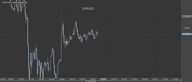Click to Enlarge

Name: EURUSD16.4..png
Size: 20 KB