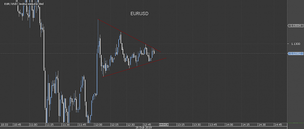 Click to Enlarge

Name: EURUSD16.4..png
Size: 20 KB
