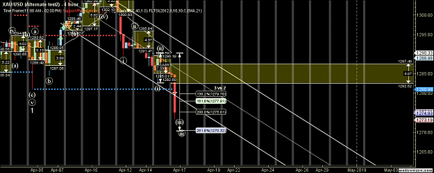 Click to Enlarge

Name: XAUUSD - Alternate test2 - Apr-16 1957 PM (4 hour).png
Size: 76 KB