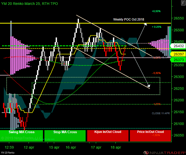Click to Enlarge

Name: YM 06-19 (20 Renko) 2019_04_18 (14_02_25).png
Size: 62 KB