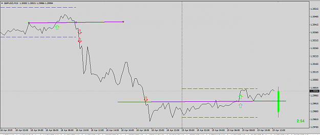 Click to Enlarge

Name: mnaipulation area stop hunt method.ARROWS.png
Size: 38 KB