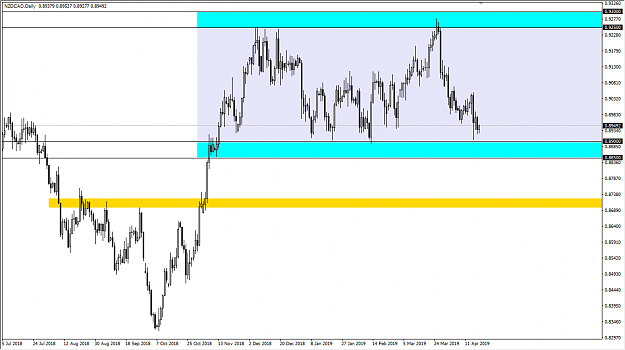 Click to Enlarge

Name: nzdcad.png
Size: 25 KB