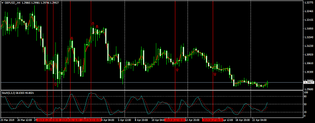 Click to Enlarge

Name: stochout cross ma.png
Size: 50 KB