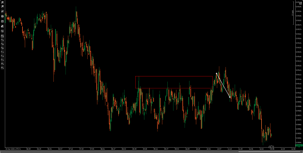 Click to Enlarge

Name: AUDCAD 23.4..png
Size: 41 KB