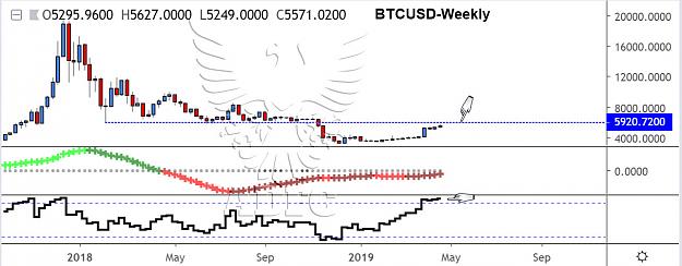 Click to Enlarge

Name: btcusd weekly 4.jpg
Size: 125 KB