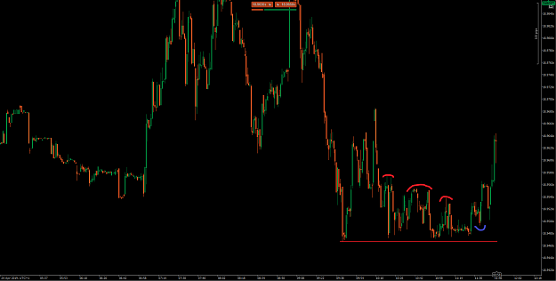 Click to Enlarge

Name: USDMXN 24.4..png
Size: 31 KB