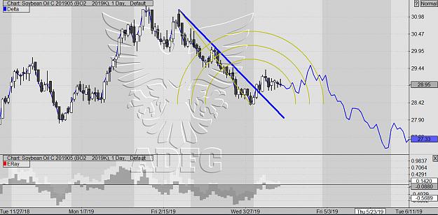 Click to Enlarge

Name: bean oil may daily.jpg
Size: 206 KB