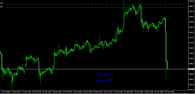 Click to Enlarge

Name: btc.png
Size: 29 KB
