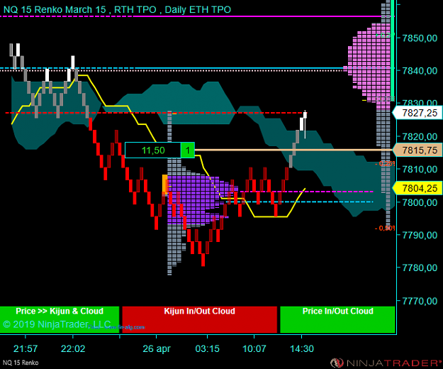 Click to Enlarge

Name: NQ 06-19 (15 Renko) 2019_04_26 (14_30_45).png
Size: 36 KB