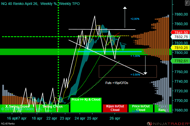 Click to Enlarge

Name: NQ 06-19 (40 Renko) 2019_04_26 (15_05_41).png
Size: 70 KB