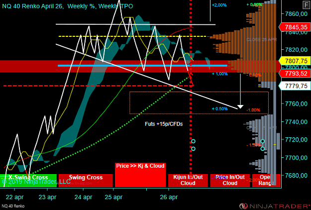 Click to Enlarge

Name: NQ 06-19 (40 Renko) 2019_04_26 (15_05_41).png
Size: 74 KB