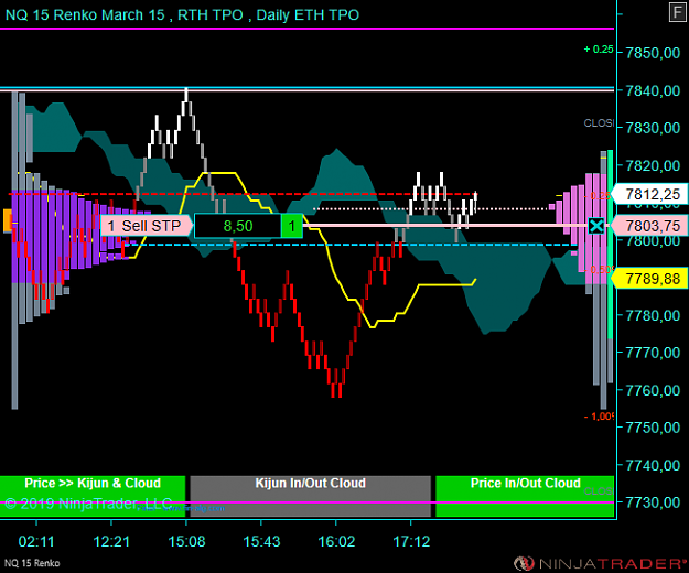 Click to Enlarge

Name: NQ 06-19 (15 Renko) 2019_04_26 (20_17_18).png
Size: 38 KB
