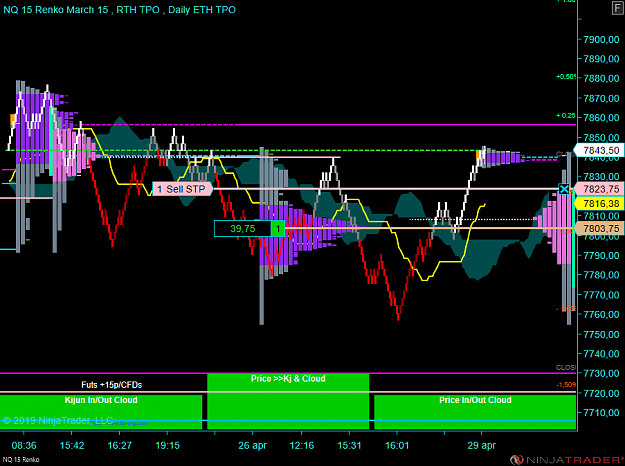 Click to Enlarge

Name: NQ 06-19 (15 Renko) 2019_04_29 (06_22_01).png
Size: 54 KB