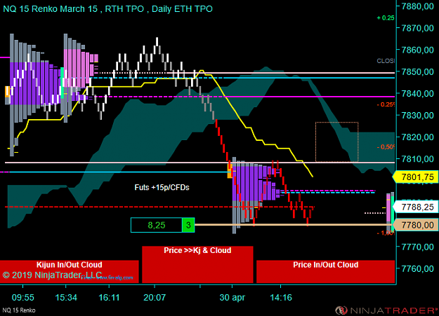 Click to Enlarge

Name: NQ 06-19 (15 Renko) 2019_04_30 (15_31_07).png
Size: 39 KB
