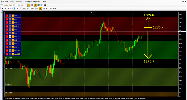 Click to Enlarge

Name: Gold_sell_1285.png
Size: 83 KB