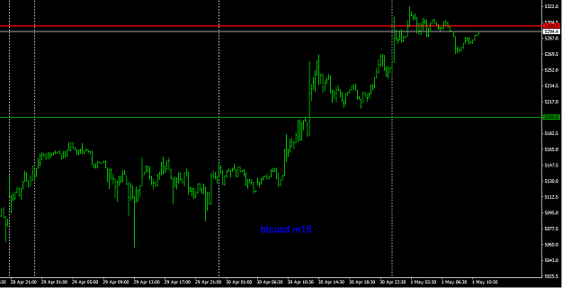 Click to Enlarge

Name: btc.png
Size: 24 KB