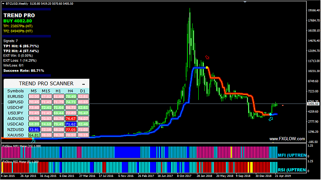 Click to Enlarge

Name: POL-BTCUSD-1.PNG
Size: 53 KB