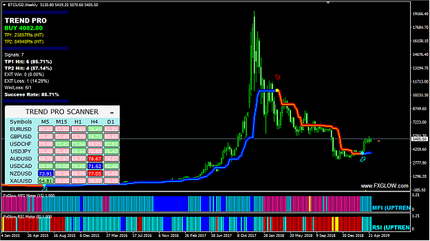Click to Enlarge

Name: POL-BTCUSD-1.PNG
Size: 53 KB