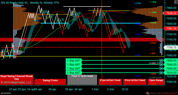 Click to Enlarge

Name: NQ 06-19 (40 Renko) 2019_05_02 (18_44_41).png
Size: 88 KB