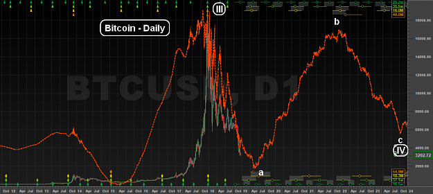 Click to Enlarge

Name: BTC_outlook.png
Size: 131 KB