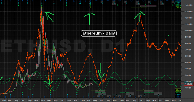 Click to Enlarge

Name: ETH_outlook-3.5.19.png
Size: 215 KB