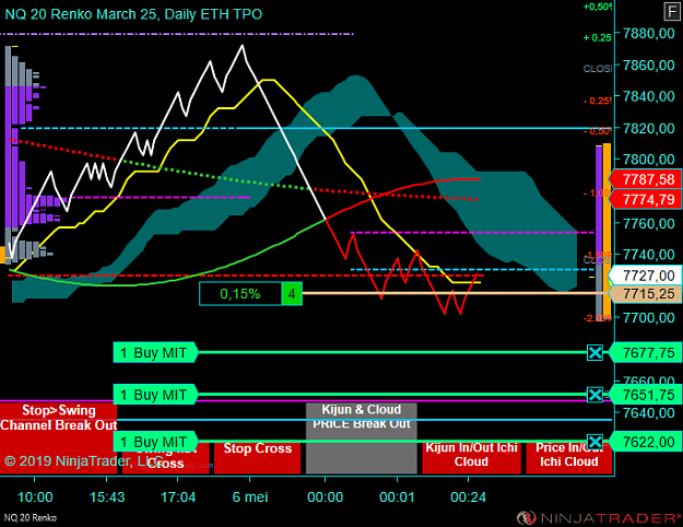 Click to Enlarge

Name: NQ 06-19 (20 Renko) 2019_05_06 (00_26_46).png
Size: 55 KB