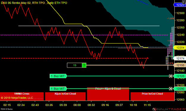 Click to Enlarge

Name: FDXM 06-19 (6 Renko) 2019_05_06 (11_17_59).png
Size: 52 KB