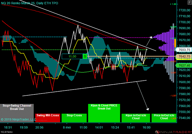 Click to Enlarge

Name: NQ 06-19 (20 Renko) 2019_05_08 (16_02_10).png
Size: 93 KB