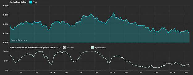 Click to Enlarge

Name: Australian_Dollar.png
Size: 58 KB