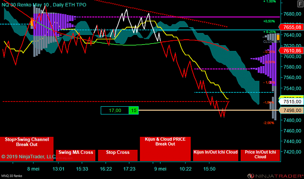 Click to Enlarge

Name: MNQ 06-19 (30 Renko) 2019_05_09 (16_47_46).png
Size: 74 KB