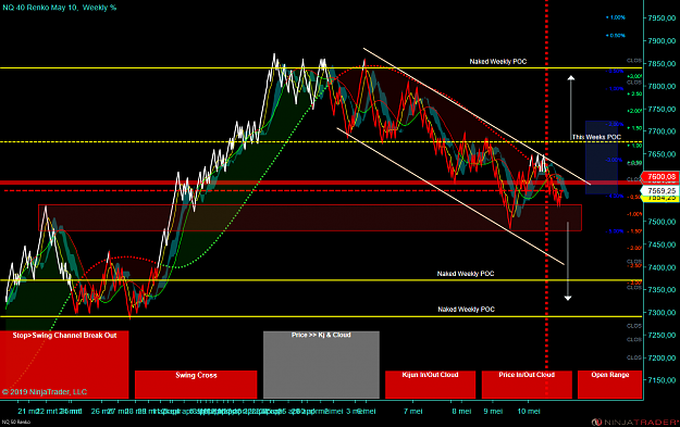 Click to Enlarge

Name: NQ 06-19 (50 Renko) 2019_05_10 (07_31_26).png
Size: 168 KB