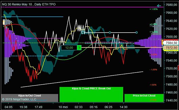 Click to Enlarge

Name: NQ Long.JPG
Size: 86 KB